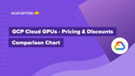 GCP Cloud GPUs – Pricing & Discounts Comparison Chart