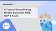 4 Types of Cloud Pricing Models Explained: AWS, GCP & Azure